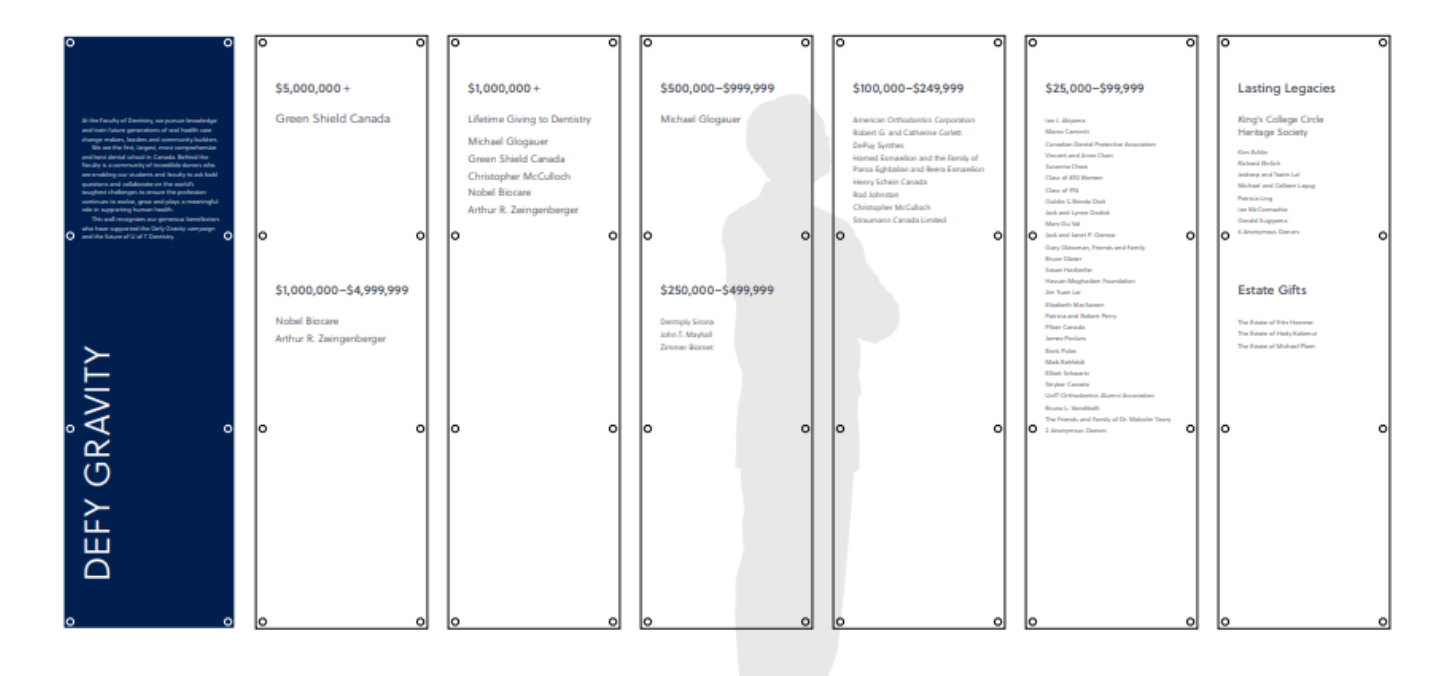 Artistic Rendering of New Donor Wall at 124 Edward Street