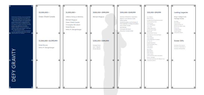 Artistic Rendering of New Donor Wall at 124 Edward Street