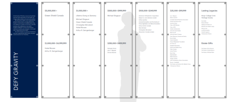 Artistic Rendering of New Donor Wall at 124 Edward Street